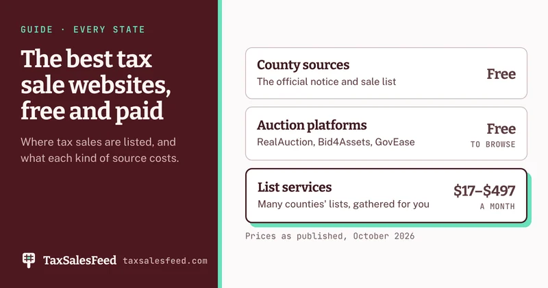 Three kinds of tax sale website and their cost as published in October 2026: county sources, free; auction platforms such as RealAuction, Bid4Assets and GovEase, free to browse; list services, $17 to $497 a month.